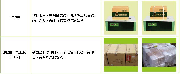 桓台县到物流公司

